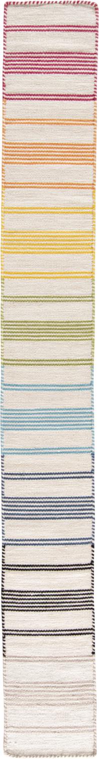 Duprine MLT000 BLANKET